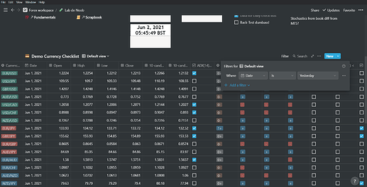 How To Create a Trading Journal In Notion