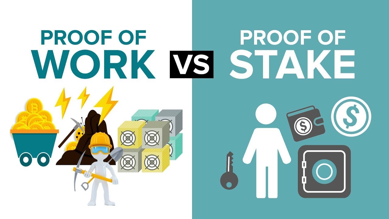 Proof of Work Vs. Proof of Stake - Scaling Parrots