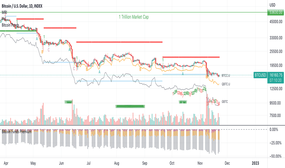 ETHEUR | Ethereum EUR Overview | MarketWatch