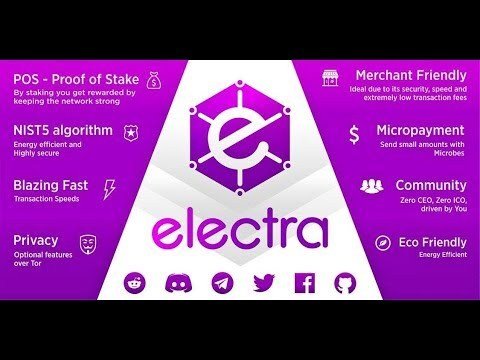 Electra Price Today - ECA Coin Price Chart & Crypto Market Cap