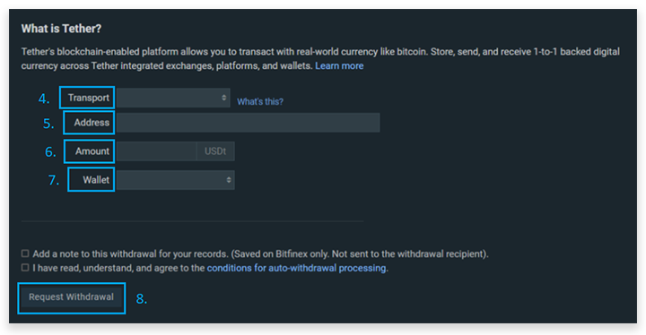 Bitfinex Exchange: User Review Guide - Master The Crypto