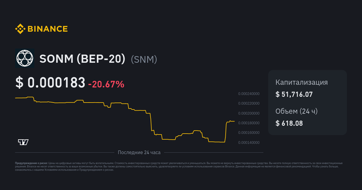 SONM (BEP) (SNM) prezzo, grafici, capitalizzazione di mercato e altre metriche | CoinMarketCap