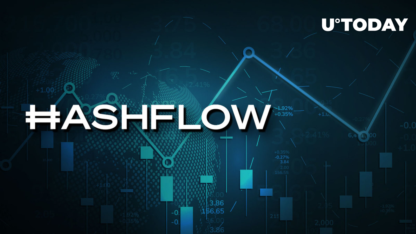 Hodl Finance USD (HFT-USD) Price, Value, News & History - Yahoo Finance