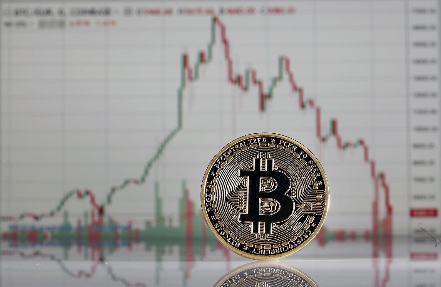 Bitcoin Drops Below $41, as Part of a Wider Crypto Selloff - BNN Bloomberg