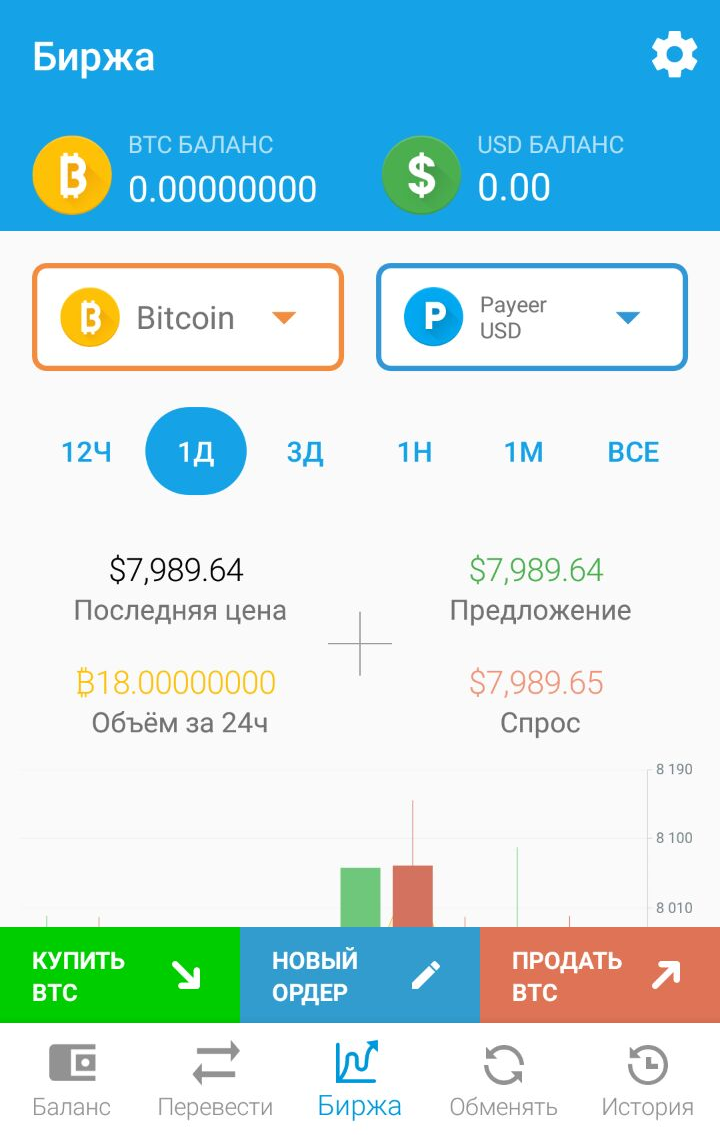 Buy Bitcoin using Payeer on Totalcoin