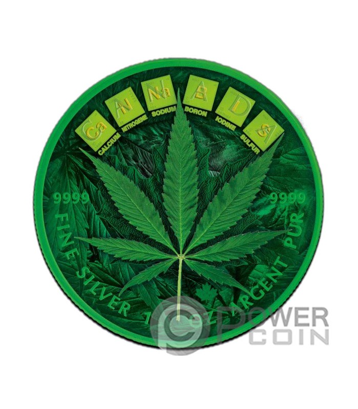 CannabisCoin [CANN] Live Prices & Chart