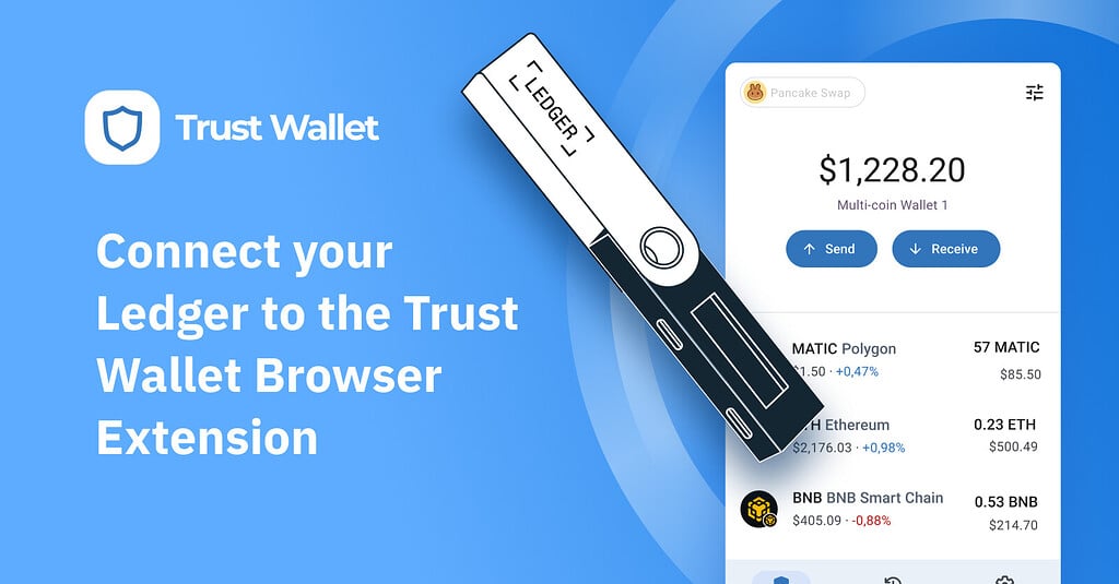 Wallets and services, trusted third-party entities | Ledger