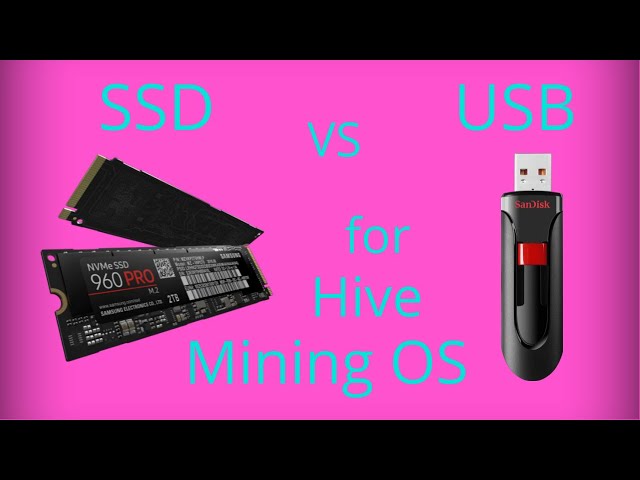 ASUS B MINING EXPERT | Memory RAM & SSD Upgrades | Crucial EU