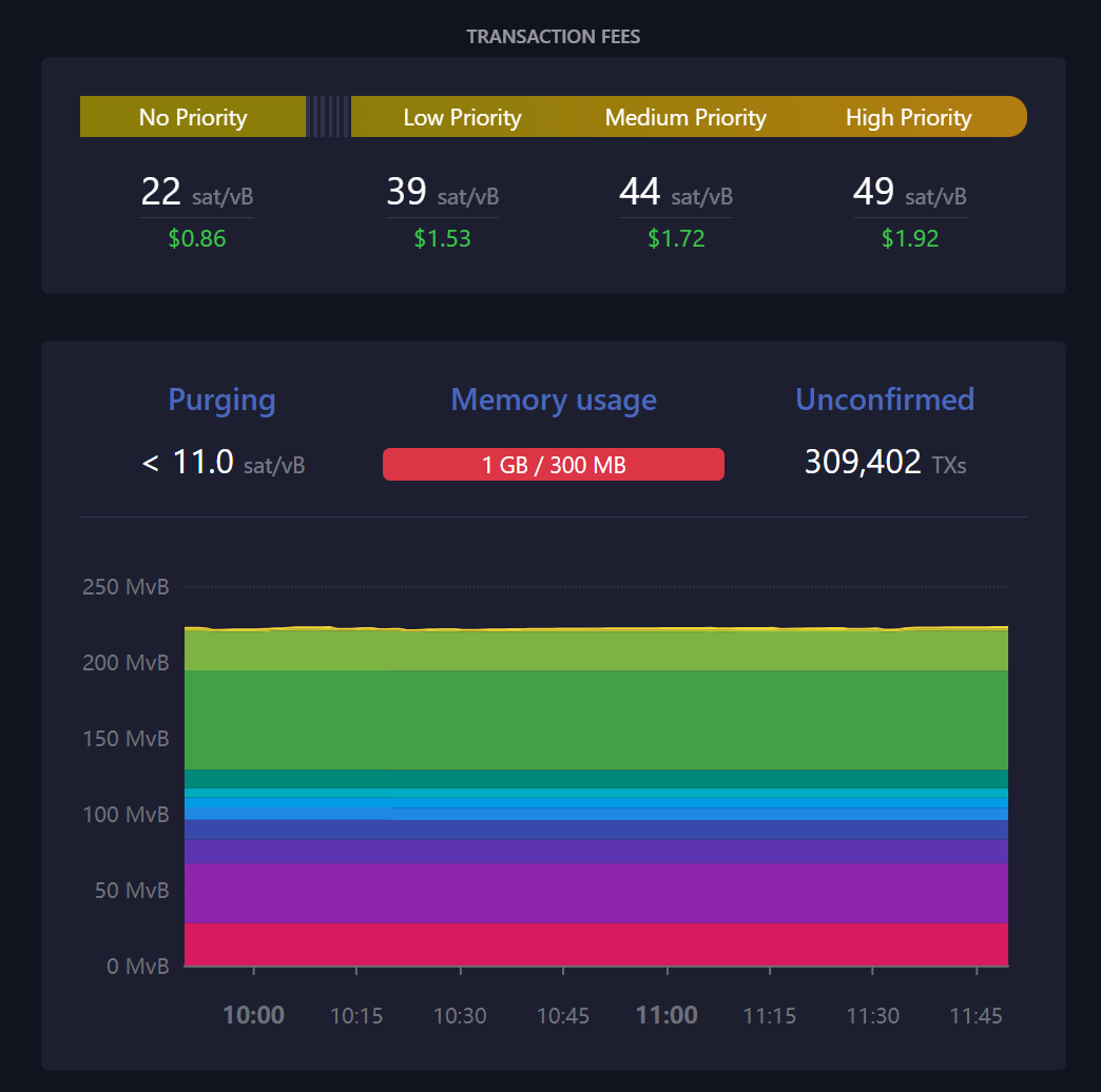 MARA Pool - mempool - Bitcoin Explorer