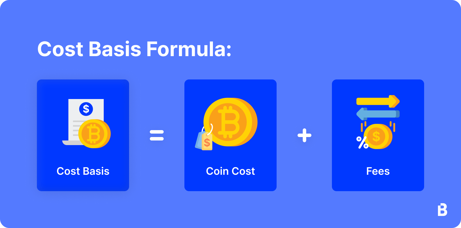 How to Track Crypto Cost Basis | Ledgible