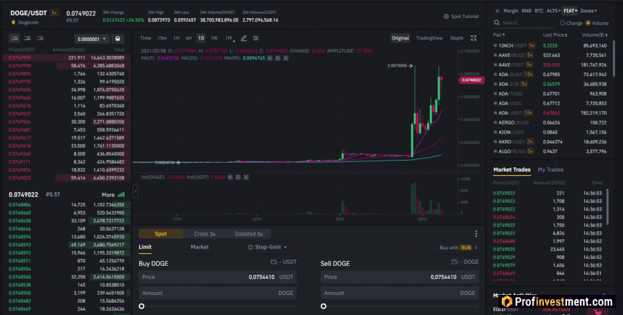 BazaObmena - Menjava dogecoin na BNB BEP20