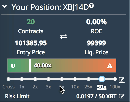 BitMEX Trading Guide: A Beginner's Introduction to Futures Trading