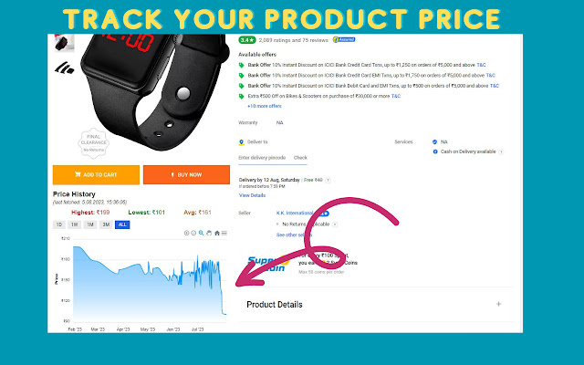 The Flipkart timeline - scroll through all its milestones here