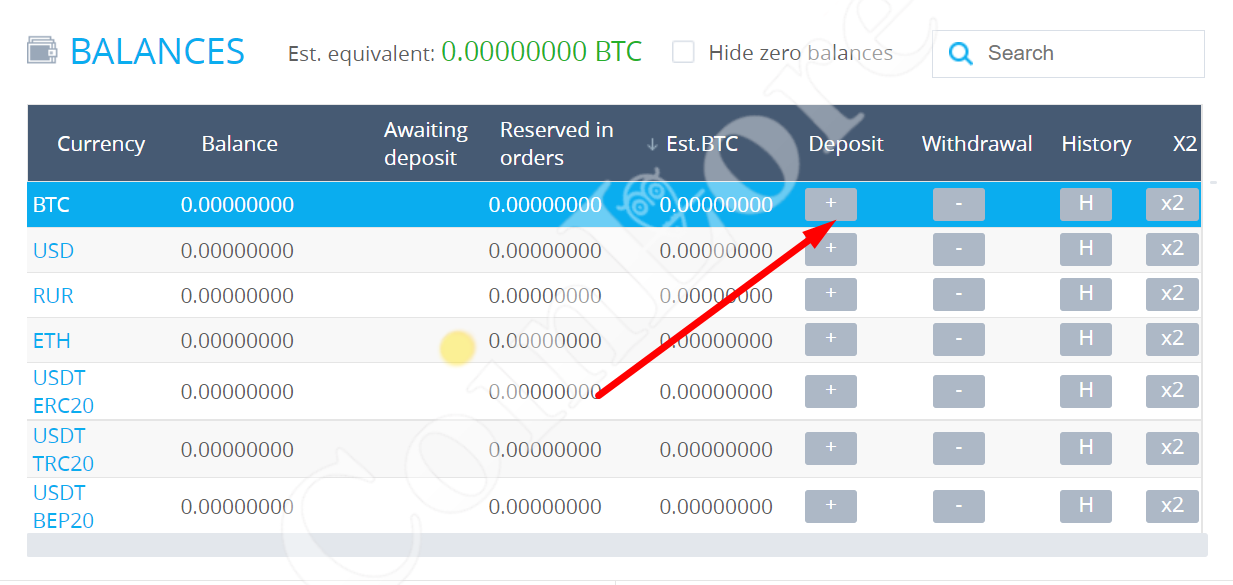 1 LTC to YO Exchange Rate Calculator: How much Yobit is 1 Litecoin?