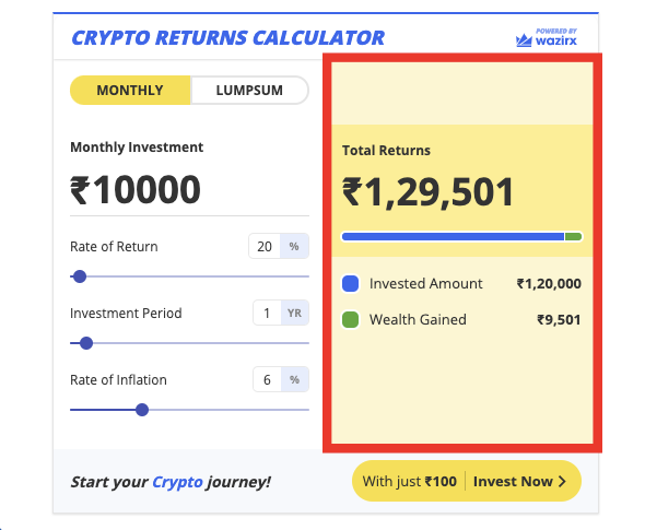 How to Calculate Profit and Loss on Crypto