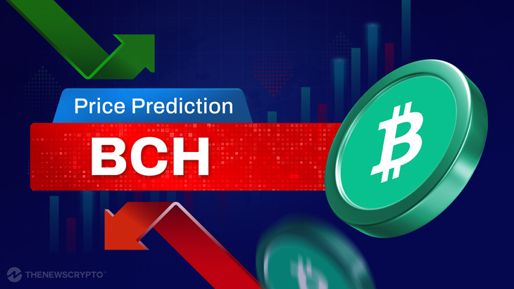 Bitcoin Cash (BCH) price in Philippine Peso (PHP) and USD - CryptoTops