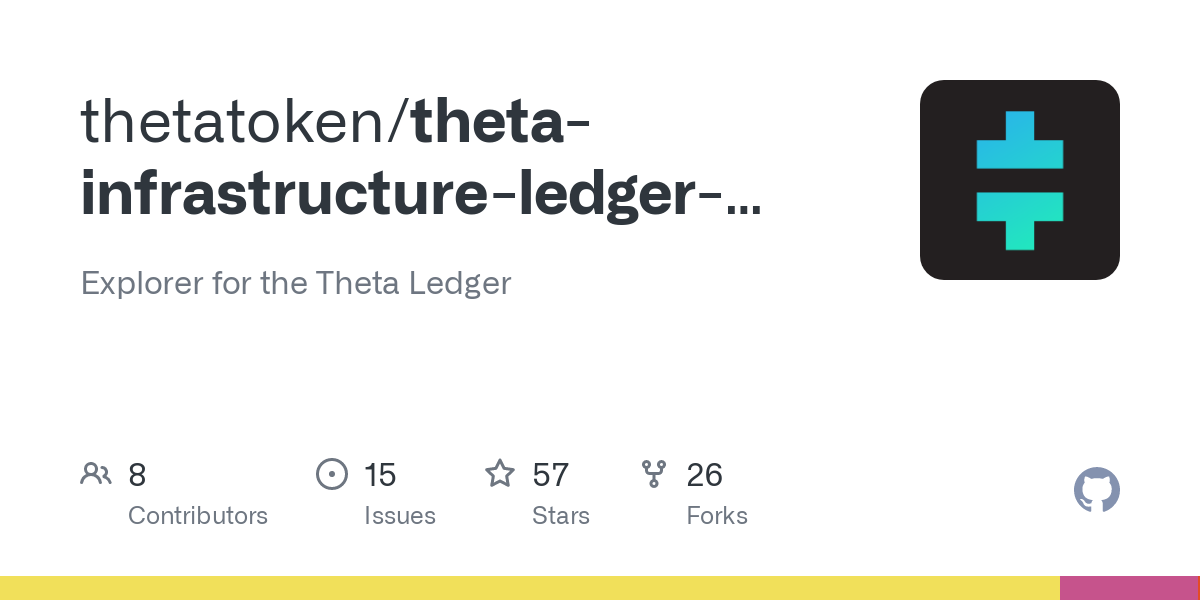 Thetascan / The Theta Blockchain Explorer