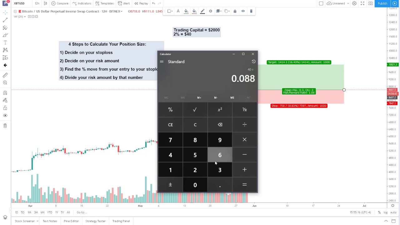 Position Size Calculator | SMART TRADING SOFTWARE