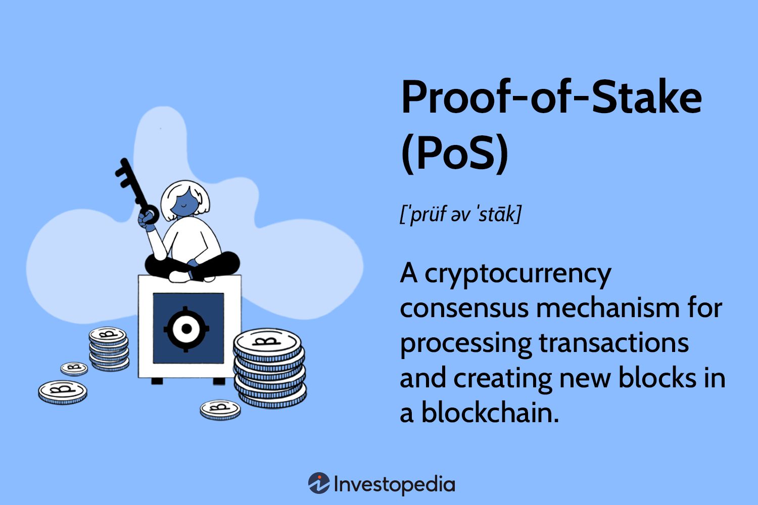 Best Proof of Stake Crypto Coins in - MoneyMade