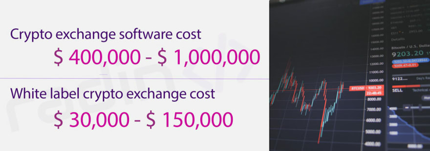 Enance - White Label Crypto Exchange Software - Elluminati Inc