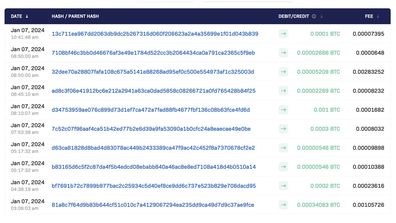 BTC Fees, how does it all work? : Coinomi Support