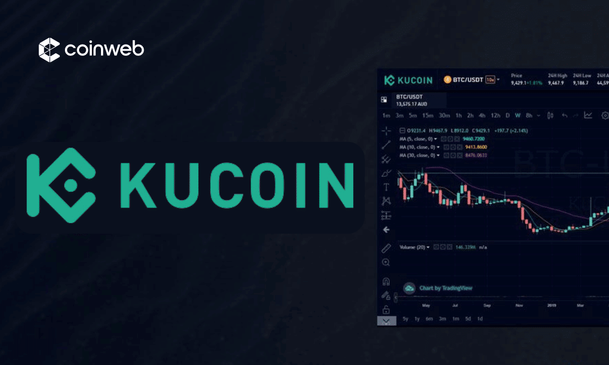 KuCoin Customer Service Phone Number () , Email, Help Center