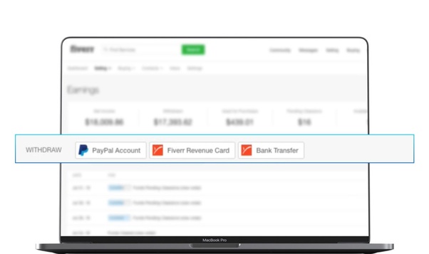 Does PayPal charge transaction fee when we withdra - PayPal Community
