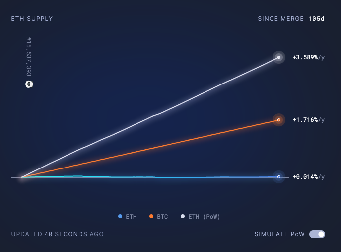 Spanish - Glassnode Insights - On-Chain Market Intelligence