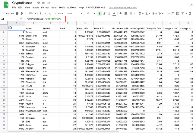 How to add real time crypto prices to Google Sheets? - IRISH FINANCIAL