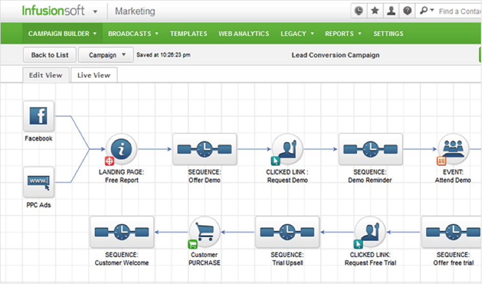 You’ve got mail: How to build an email list from scratch