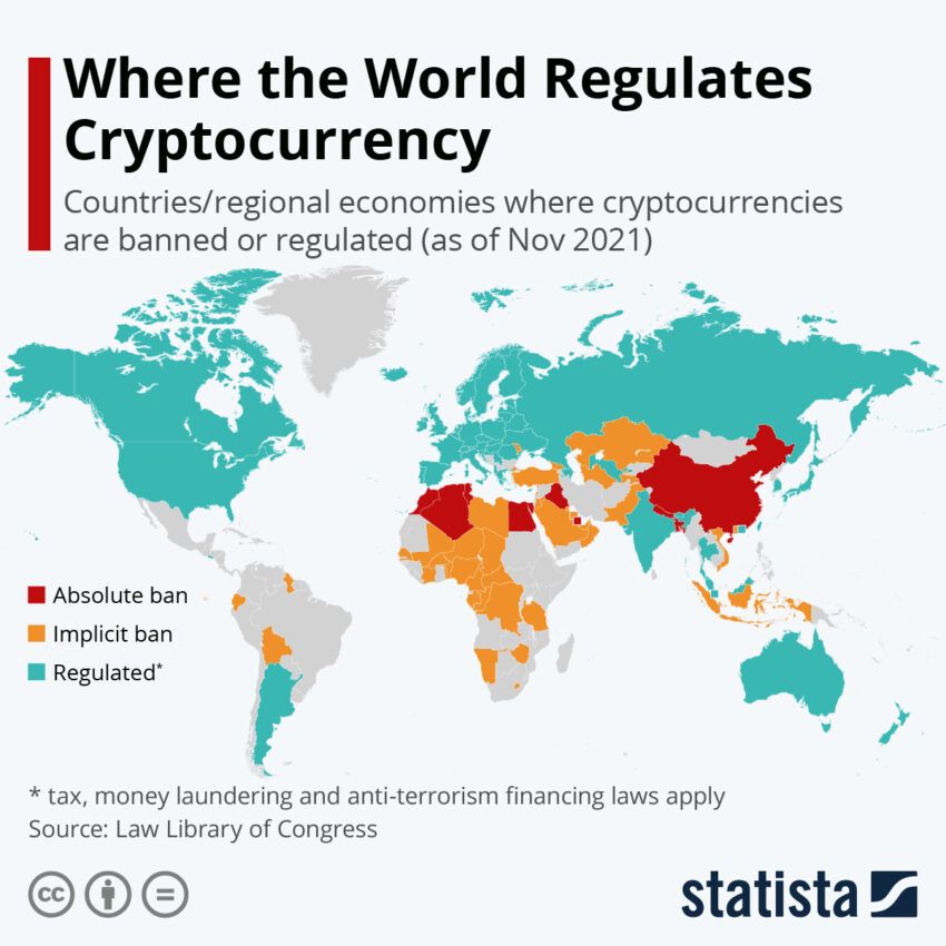 Where is Crypto Illegal in A List of Countries