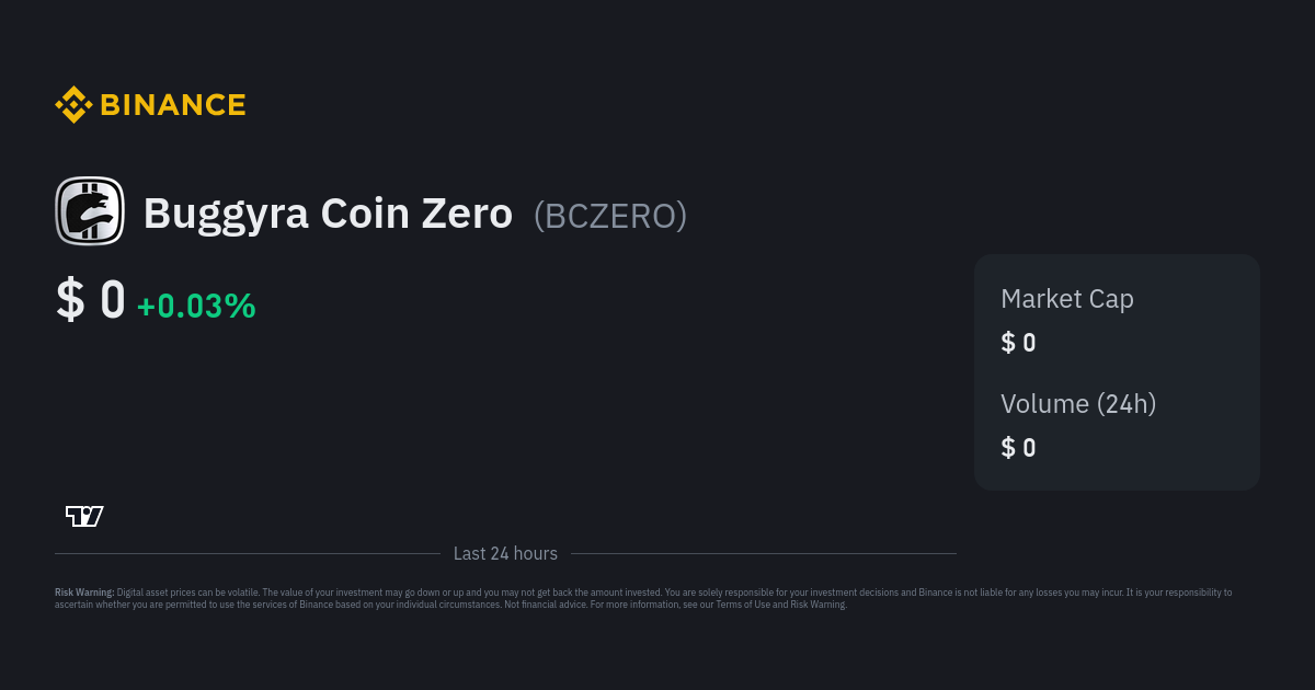 Buggyra Coin Zero (BCZERO) live coin price, charts, markets & liquidity