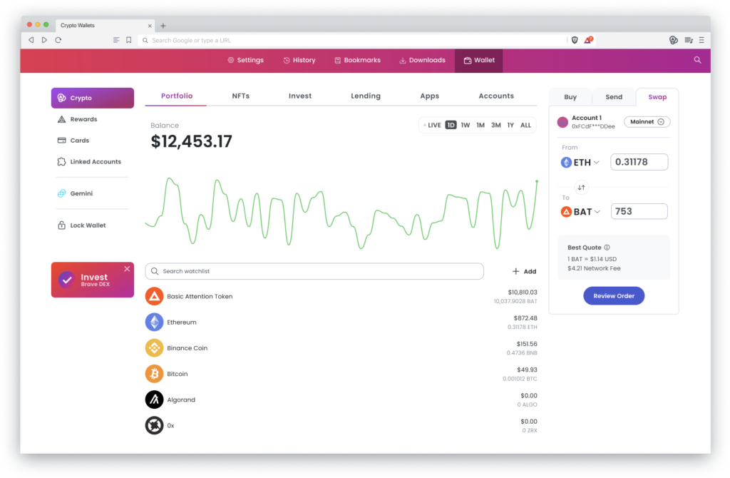 Basic Attention Token Price | BAT Price Index and Live Chart - CoinDesk