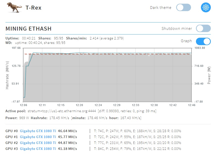 How to mine Ethereum on Ubuntu LTS :: Albert's blog