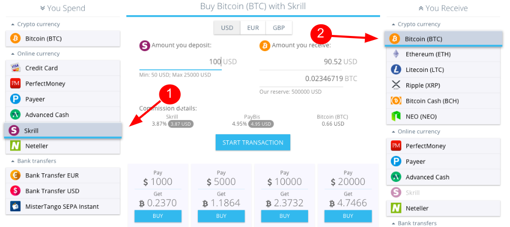 Withdrawal of funds from WMX purses - WebMoney Wiki