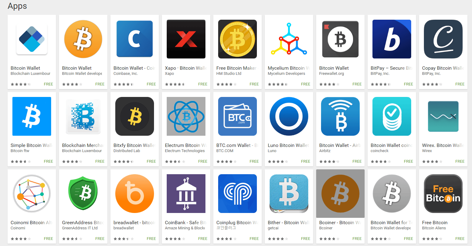 Best Bitcoin Wallets of 