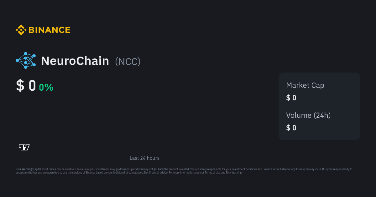 NeuroChain (NCC) Price History - BitScreener