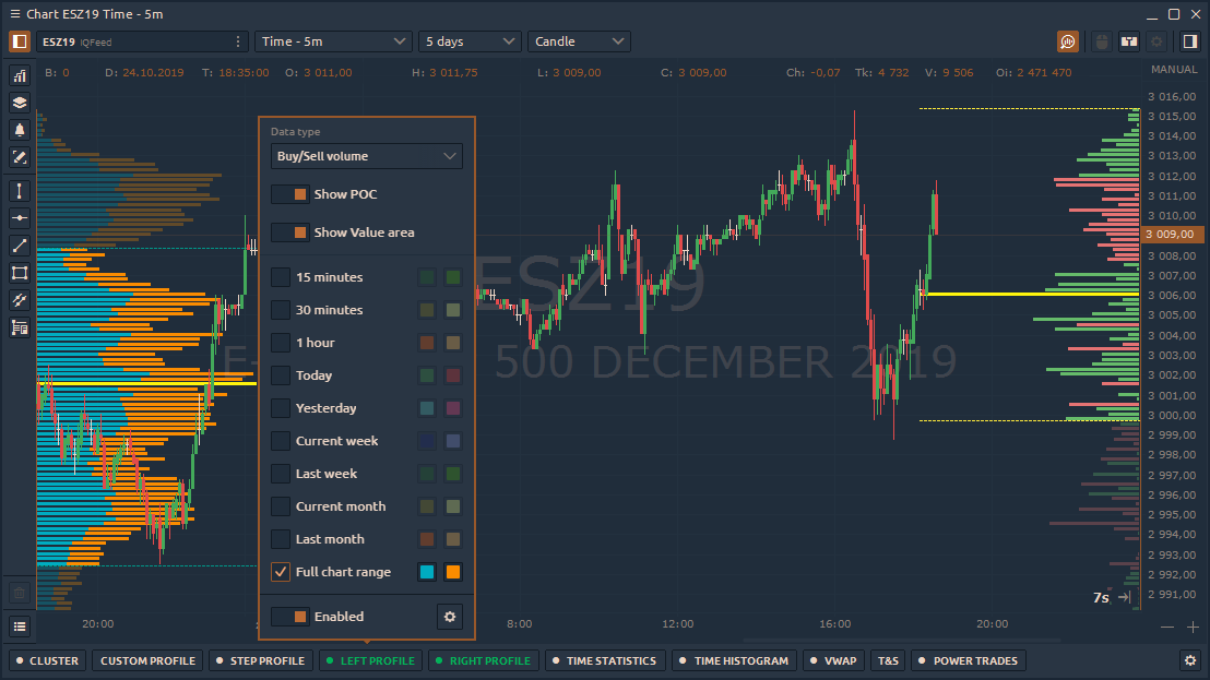 Binance US Exchange: All Markets, Volume, Twitter, Location - BitScreener