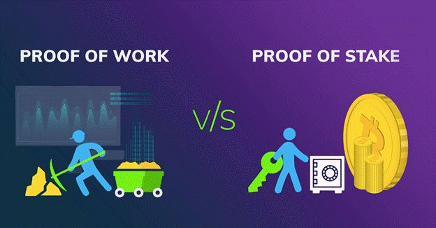 What Does Proof-of-Stake (PoS) Mean in Crypto?