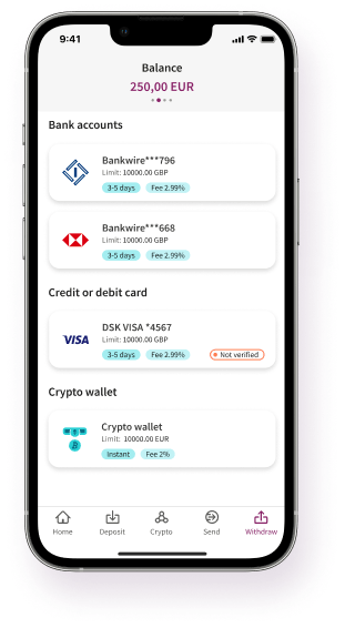 Bitcoin ATM Withdrawal Guide | Localcoin