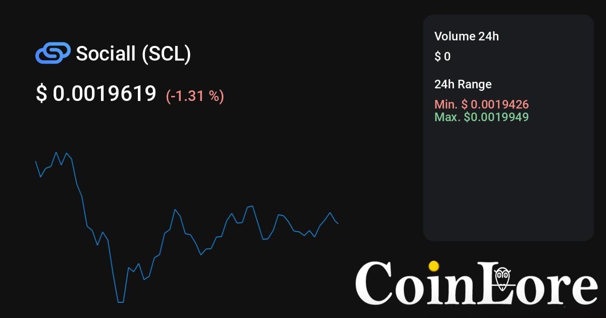 SCL Coin: what is Spectra Cash? Crypto token analysis and Overview | family-gadgets.ru