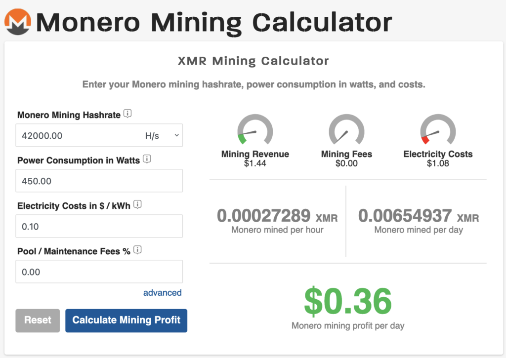 Monero (XMR) mining profitability calculator