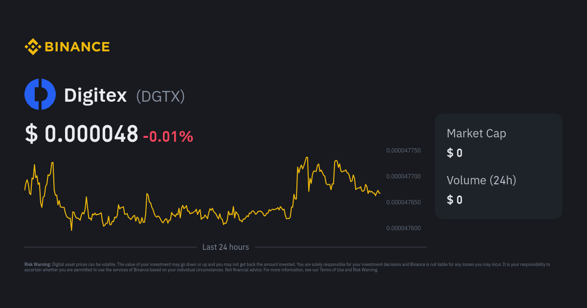 Digitex Futures information, price for today and DGTX market cap