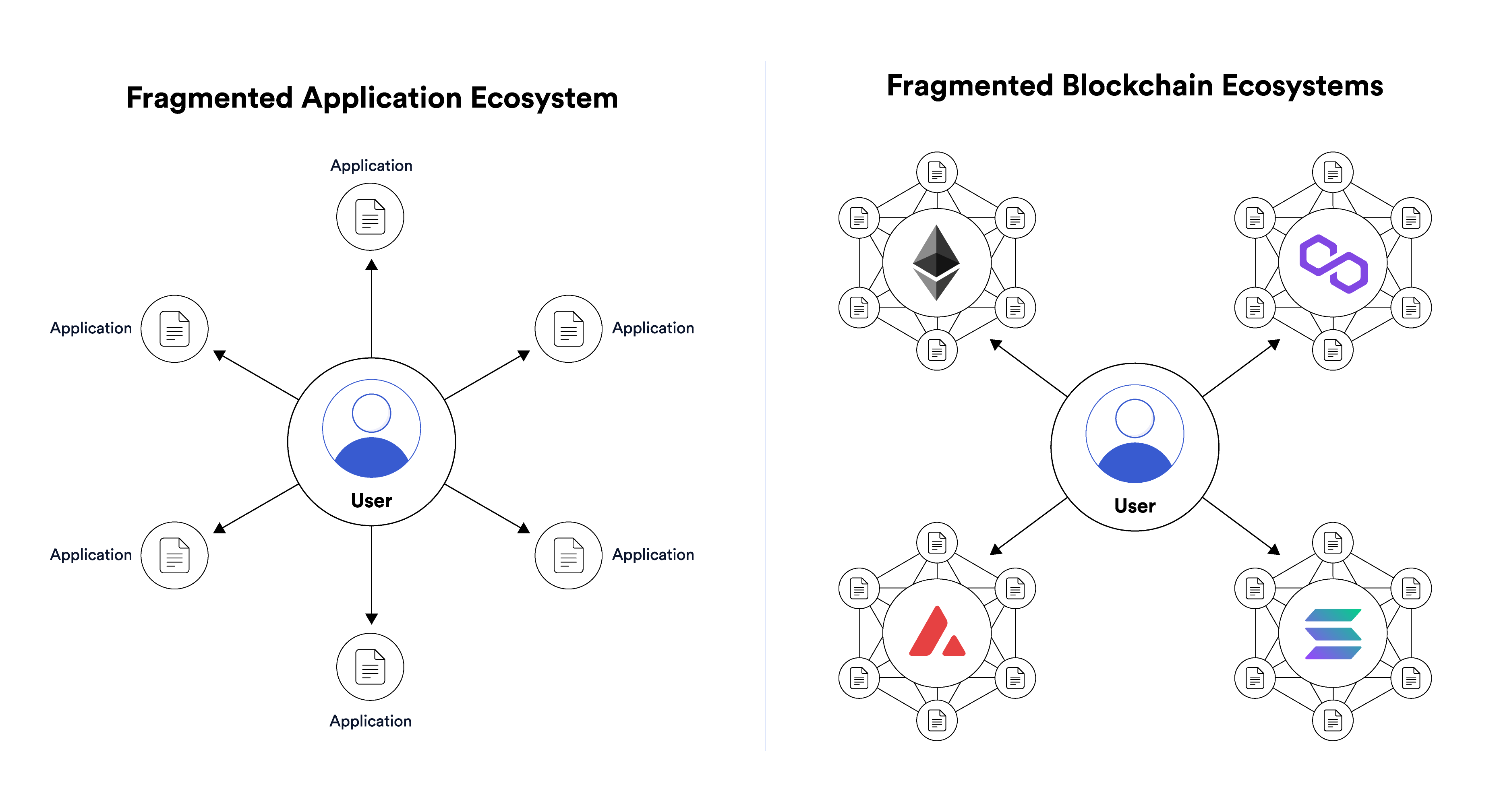 Atomic Swaps: Everything You Need to Know | OKX