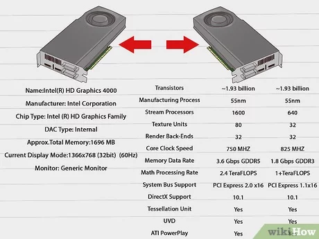 How to Game on a PC When You Can’t Find a Graphics Card | WIRED