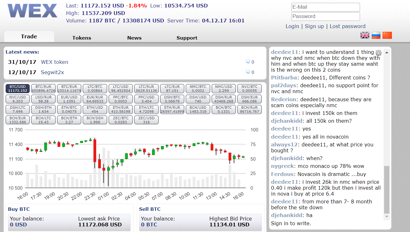 New trading platform family-gadgets.ru instead BTC-E - EVGA Forums