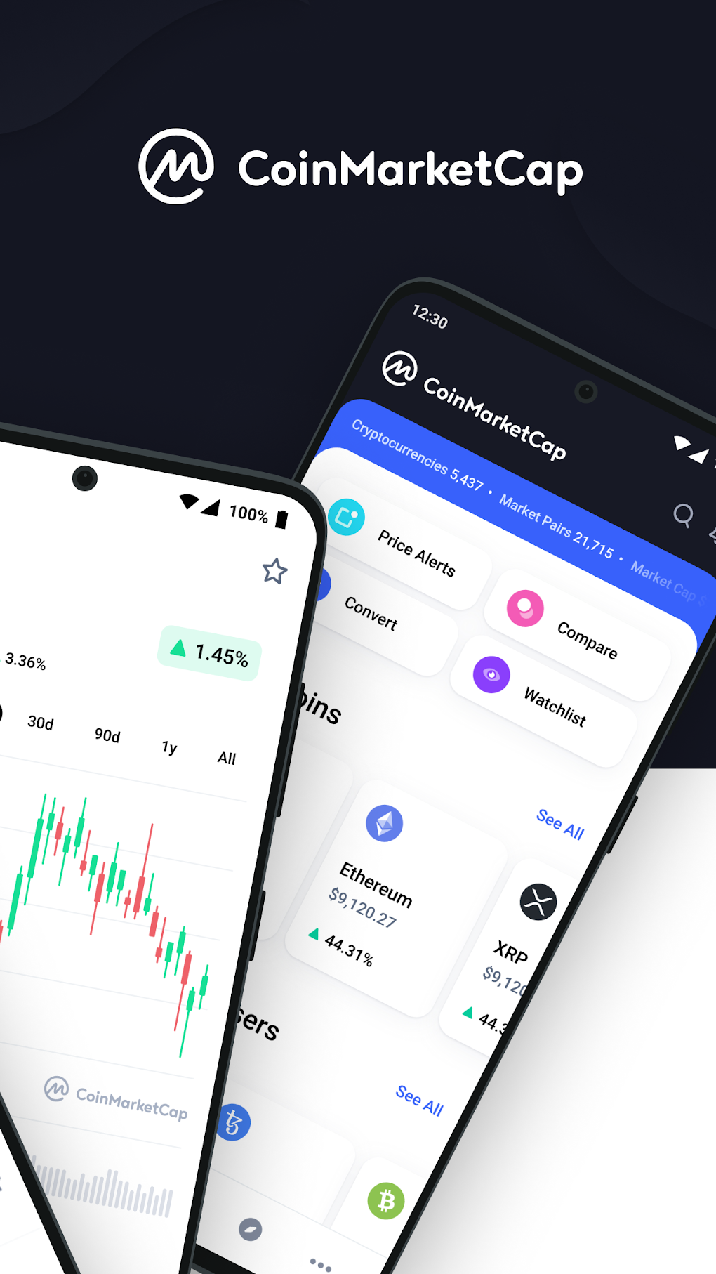 ‎CoinMarketCap: Crypto Tracker on the App Store