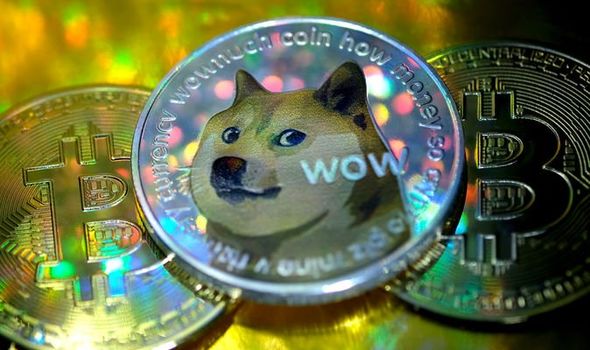 How to Buy DogeCoin (DOGE) | Revolut United Kingdom