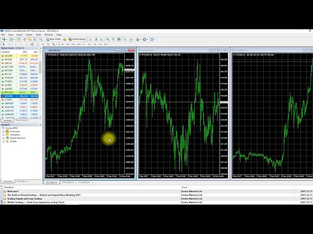 Buy the 'Coinbase Currency' Trading Robot (Expert Advisor) for MetaTrader 4 in MetaTrader Market