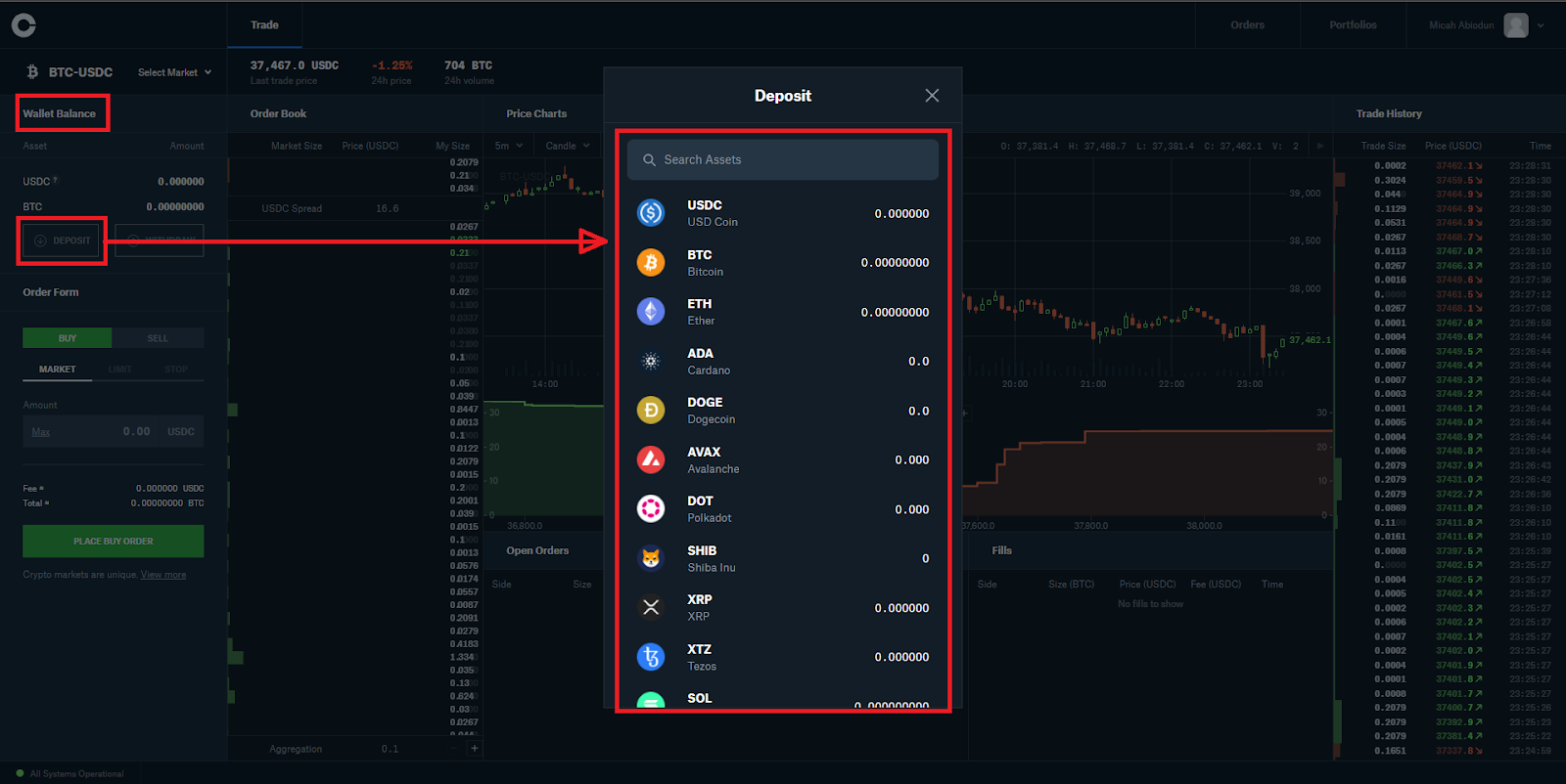 What Happened to Coinbase Pro?